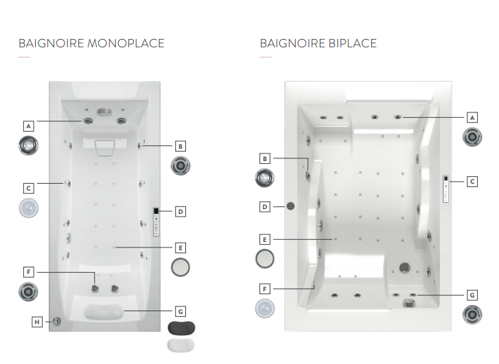 BAIGNOIRE SPANEO Guebwiller 0