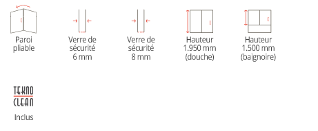 CARA10 | Vitrine Banyo PAROI DE DOUCHE – NEWGLASS Saint-Louis 0
