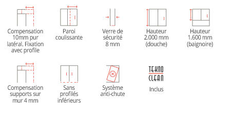 CARA3 1 | Vitrine Banyo STEEL Kingersheim 0