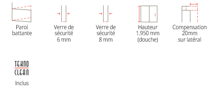 PAROI DE DOUCHE &#8211; KEISY Mulhouse 0