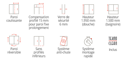 CARA5 | Vitrine Banyo PAROI DE DOUCHE – WIND Mulhouse 0