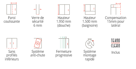 PAROI DE DOUCHE &#8211; VETRO Kingersheim 0