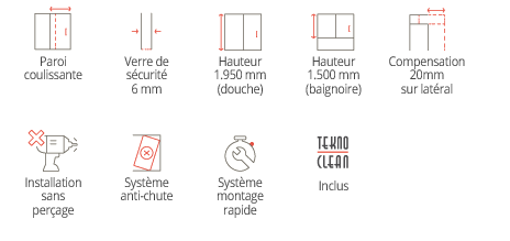CARA7 | Vitrine Banyo PAROI DE DOUCHE – TAKE Wittenheim 0