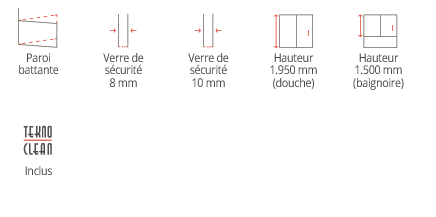 CARA8 1 | Vitrine Banyo PAROI DE DOUCHE GLOSS Valentigney 0